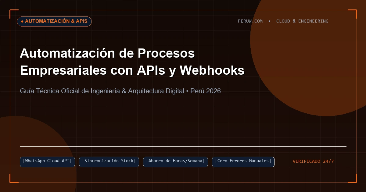 Automatización de Procesos Empresariales con APIs: Ahorra Horas de Trabajo Repetitivo Semanal