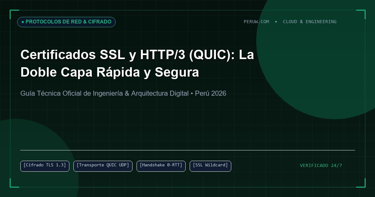 Certificados SSL y Protocolo HTTP/3 (QUIC): La Doble Capa que Acelera y Asegura tu Tráfico Web
