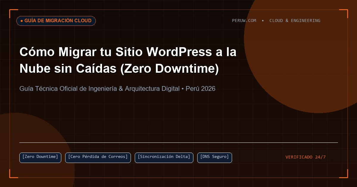 Cómo Migrar tu Sitio WordPress a un Servidor Cloud sin un Solo Segundo de Caída (Zero Downtime)