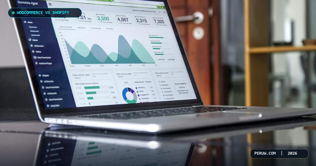 WooCommerce vs. Shopify en Perú: Análisis de Costos Ocultos, Comisiones y Control Real